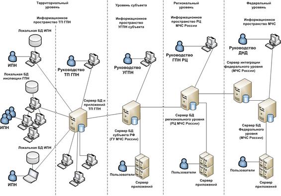 какая информационно справочная система используется спо иап. Смотреть фото какая информационно справочная система используется спо иап. Смотреть картинку какая информационно справочная система используется спо иап. Картинка про какая информационно справочная система используется спо иап. Фото какая информационно справочная система используется спо иап какая информационно справочная система используется спо иап. Смотреть фото какая информационно справочная система используется спо иап. Смотреть картинку какая информационно справочная система используется спо иап. Картинка про какая информационно справочная система используется спо иап. Фото какая информационно справочная система используется спо иап