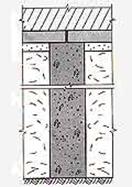 Свайный фундамент