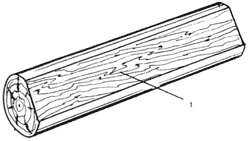 ���������� ������ �� ���� ����: 1 - ��������� ������ ������, ����������� �����