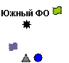 Подпись: Южный ФО