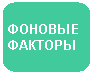 Скругленный прямоугольник: ФОНОВЫЕ
ФАКТОРЫ