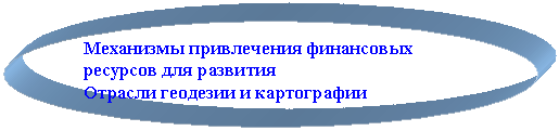 Овал: Механизмы привлечения финансовых ресурсов для развития
Отрасли геодезии и картографии