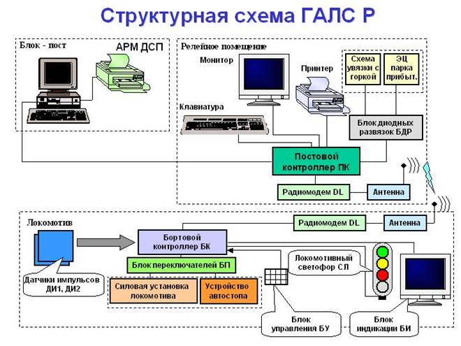 ΠΊΠ°ΠΊΠ°Ρ ΡΠΈΡΡΠ΅ΠΌΠ° ΠΎΠ±Π΅ΡΠΏΠ΅ΡΠΈΠ²Π°Π΅Ρ ΠΏΠΎΠ΄Π΄Π΅ΡΠΆΠ°Π½ΠΈΠ΅ Π΄Π°Π²Π»Π΅Π½ΠΈΡ Π² ΠΏΠ½Π΅Π²ΠΌΠΎΡΠ΅ΡΠΈ ΠΏΡΠΈ ΠΌΠΈΠ½ΠΈΠΌΠ°Π»ΡΠ½ΠΎΠΌ ΠΊΠΎΠ»ΠΈΡΠ΅ΡΡΠ²Π΅ ΡΠ°Π±ΠΎΡΠ°ΡΡΠΈΡ
. Π‘ΠΌΠΎΡΡΠ΅ΡΡ ΡΠΎΡΠΎ ΠΊΠ°ΠΊΠ°Ρ ΡΠΈΡΡΠ΅ΠΌΠ° ΠΎΠ±Π΅ΡΠΏΠ΅ΡΠΈΠ²Π°Π΅Ρ ΠΏΠΎΠ΄Π΄Π΅ΡΠΆΠ°Π½ΠΈΠ΅ Π΄Π°Π²Π»Π΅Π½ΠΈΡ Π² ΠΏΠ½Π΅Π²ΠΌΠΎΡΠ΅ΡΠΈ ΠΏΡΠΈ ΠΌΠΈΠ½ΠΈΠΌΠ°Π»ΡΠ½ΠΎΠΌ ΠΊΠΎΠ»ΠΈΡΠ΅ΡΡΠ²Π΅ ΡΠ°Π±ΠΎΡΠ°ΡΡΠΈΡ
. Π‘ΠΌΠΎΡΡΠ΅ΡΡ ΠΊΠ°ΡΡΠΈΠ½ΠΊΡ ΠΊΠ°ΠΊΠ°Ρ ΡΠΈΡΡΠ΅ΠΌΠ° ΠΎΠ±Π΅ΡΠΏΠ΅ΡΠΈΠ²Π°Π΅Ρ ΠΏΠΎΠ΄Π΄Π΅ΡΠΆΠ°Π½ΠΈΠ΅ Π΄Π°Π²Π»Π΅Π½ΠΈΡ Π² ΠΏΠ½Π΅Π²ΠΌΠΎΡΠ΅ΡΠΈ ΠΏΡΠΈ ΠΌΠΈΠ½ΠΈΠΌΠ°Π»ΡΠ½ΠΎΠΌ ΠΊΠΎΠ»ΠΈΡΠ΅ΡΡΠ²Π΅ ΡΠ°Π±ΠΎΡΠ°ΡΡΠΈΡ
. ΠΠ°ΡΡΠΈΠ½ΠΊΠ° ΠΏΡΠΎ ΠΊΠ°ΠΊΠ°Ρ ΡΠΈΡΡΠ΅ΠΌΠ° ΠΎΠ±Π΅ΡΠΏΠ΅ΡΠΈΠ²Π°Π΅Ρ ΠΏΠΎΠ΄Π΄Π΅ΡΠΆΠ°Π½ΠΈΠ΅ Π΄Π°Π²Π»Π΅Π½ΠΈΡ Π² ΠΏΠ½Π΅Π²ΠΌΠΎΡΠ΅ΡΠΈ ΠΏΡΠΈ ΠΌΠΈΠ½ΠΈΠΌΠ°Π»ΡΠ½ΠΎΠΌ ΠΊΠΎΠ»ΠΈΡΠ΅ΡΡΠ²Π΅ ΡΠ°Π±ΠΎΡΠ°ΡΡΠΈΡ
. Π€ΠΎΡΠΎ ΠΊΠ°ΠΊΠ°Ρ ΡΠΈΡΡΠ΅ΠΌΠ° ΠΎΠ±Π΅ΡΠΏΠ΅ΡΠΈΠ²Π°Π΅Ρ ΠΏΠΎΠ΄Π΄Π΅ΡΠΆΠ°Π½ΠΈΠ΅ Π΄Π°Π²Π»Π΅Π½ΠΈΡ Π² ΠΏΠ½Π΅Π²ΠΌΠΎΡΠ΅ΡΠΈ ΠΏΡΠΈ ΠΌΠΈΠ½ΠΈΠΌΠ°Π»ΡΠ½ΠΎΠΌ ΠΊΠΎΠ»ΠΈΡΠ΅ΡΡΠ²Π΅ ΡΠ°Π±ΠΎΡΠ°ΡΡΠΈΡ
ΠΊΠ°ΠΊΠ°Ρ ΡΠΈΡΡΠ΅ΠΌΠ° ΠΎΠ±Π΅ΡΠΏΠ΅ΡΠΈΠ²Π°Π΅Ρ ΠΏΠΎΠ΄Π΄Π΅ΡΠΆΠ°Π½ΠΈΠ΅ Π΄Π°Π²Π»Π΅Π½ΠΈΡ Π² ΠΏΠ½Π΅Π²ΠΌΠΎΡΠ΅ΡΠΈ ΠΏΡΠΈ ΠΌΠΈΠ½ΠΈΠΌΠ°Π»ΡΠ½ΠΎΠΌ ΠΊΠΎΠ»ΠΈΡΠ΅ΡΡΠ²Π΅ ΡΠ°Π±ΠΎΡΠ°ΡΡΠΈΡ
. Π‘ΠΌΠΎΡΡΠ΅ΡΡ ΡΠΎΡΠΎ ΠΊΠ°ΠΊΠ°Ρ ΡΠΈΡΡΠ΅ΠΌΠ° ΠΎΠ±Π΅ΡΠΏΠ΅ΡΠΈΠ²Π°Π΅Ρ ΠΏΠΎΠ΄Π΄Π΅ΡΠΆΠ°Π½ΠΈΠ΅ Π΄Π°Π²Π»Π΅Π½ΠΈΡ Π² ΠΏΠ½Π΅Π²ΠΌΠΎΡΠ΅ΡΠΈ ΠΏΡΠΈ ΠΌΠΈΠ½ΠΈΠΌΠ°Π»ΡΠ½ΠΎΠΌ ΠΊΠΎΠ»ΠΈΡΠ΅ΡΡΠ²Π΅ ΡΠ°Π±ΠΎΡΠ°ΡΡΠΈΡ
. Π‘ΠΌΠΎΡΡΠ΅ΡΡ ΠΊΠ°ΡΡΠΈΠ½ΠΊΡ ΠΊΠ°ΠΊΠ°Ρ ΡΠΈΡΡΠ΅ΠΌΠ° ΠΎΠ±Π΅ΡΠΏΠ΅ΡΠΈΠ²Π°Π΅Ρ ΠΏΠΎΠ΄Π΄Π΅ΡΠΆΠ°Π½ΠΈΠ΅ Π΄Π°Π²Π»Π΅Π½ΠΈΡ Π² ΠΏΠ½Π΅Π²ΠΌΠΎΡΠ΅ΡΠΈ ΠΏΡΠΈ ΠΌΠΈΠ½ΠΈΠΌΠ°Π»ΡΠ½ΠΎΠΌ ΠΊΠΎΠ»ΠΈΡΠ΅ΡΡΠ²Π΅ ΡΠ°Π±ΠΎΡΠ°ΡΡΠΈΡ
. ΠΠ°ΡΡΠΈΠ½ΠΊΠ° ΠΏΡΠΎ ΠΊΠ°ΠΊΠ°Ρ ΡΠΈΡΡΠ΅ΠΌΠ° ΠΎΠ±Π΅ΡΠΏΠ΅ΡΠΈΠ²Π°Π΅Ρ ΠΏΠΎΠ΄Π΄Π΅ΡΠΆΠ°Π½ΠΈΠ΅ Π΄Π°Π²Π»Π΅Π½ΠΈΡ Π² ΠΏΠ½Π΅Π²ΠΌΠΎΡΠ΅ΡΠΈ ΠΏΡΠΈ ΠΌΠΈΠ½ΠΈΠΌΠ°Π»ΡΠ½ΠΎΠΌ ΠΊΠΎΠ»ΠΈΡΠ΅ΡΡΠ²Π΅ ΡΠ°Π±ΠΎΡΠ°ΡΡΠΈΡ
. Π€ΠΎΡΠΎ ΠΊΠ°ΠΊΠ°Ρ ΡΠΈΡΡΠ΅ΠΌΠ° ΠΎΠ±Π΅ΡΠΏΠ΅ΡΠΈΠ²Π°Π΅Ρ ΠΏΠΎΠ΄Π΄Π΅ΡΠΆΠ°Π½ΠΈΠ΅ Π΄Π°Π²Π»Π΅Π½ΠΈΡ Π² ΠΏΠ½Π΅Π²ΠΌΠΎΡΠ΅ΡΠΈ ΠΏΡΠΈ ΠΌΠΈΠ½ΠΈΠΌΠ°Π»ΡΠ½ΠΎΠΌ ΠΊΠΎΠ»ΠΈΡΠ΅ΡΡΠ²Π΅ ΡΠ°Π±ΠΎΡΠ°ΡΡΠΈΡ