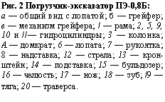 �������: