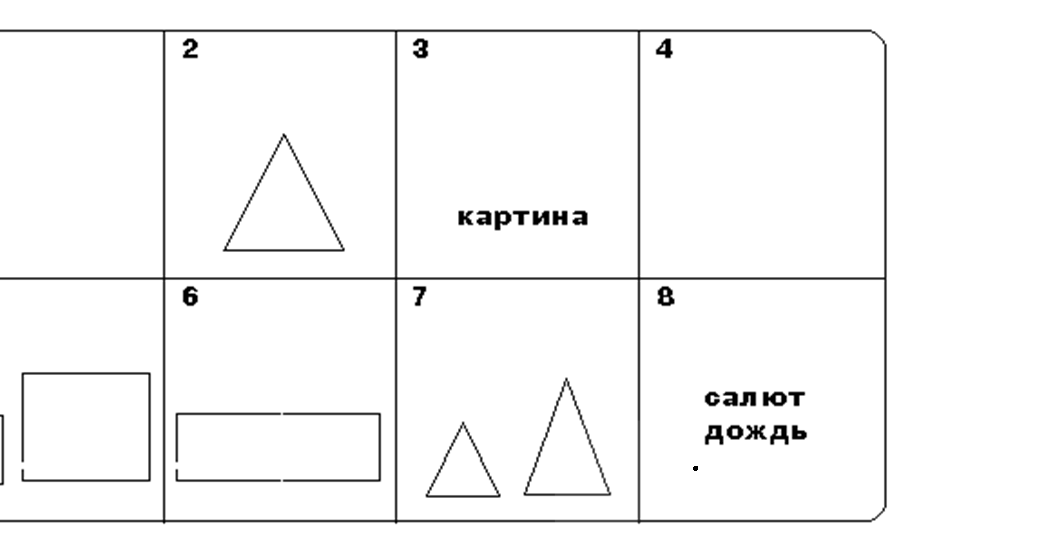 C простой тест. Тест простых поручений (для детей 7-9 лет). методика тест простых поручений. тест простых поручений стимульный материал. методика тест простых поручений для 1 класса.