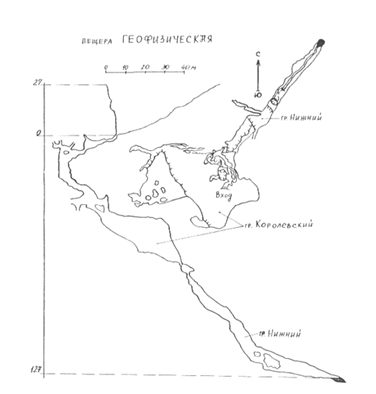 �������: