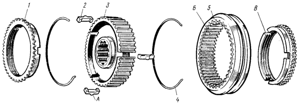 Как подключить синхронизатор. Муфта синхронизатора КАМАЗ. Ступица муфты синхронизатора ЗАЗ-968. Синхронизатор чертеж для коробки передач. Автомобиль КАМАЗ синхронизатор КПП чертежи.