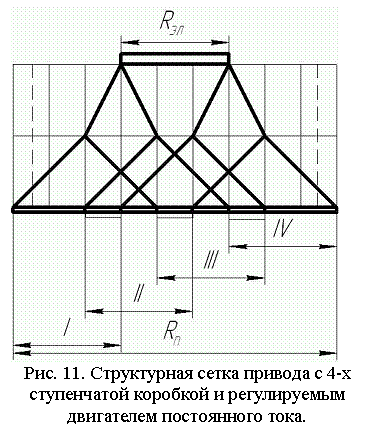 �������: