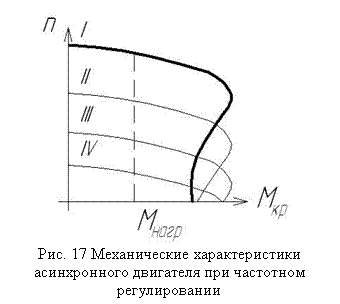 �������: