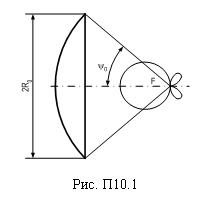 �������: