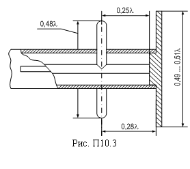 �������: