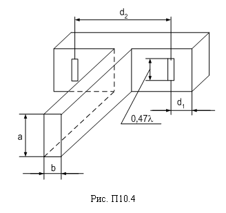 �������: