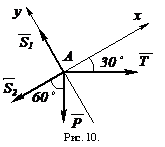 �������: