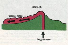 E:\�������� �����\�������� ����\�������� 07\���� 6 �������, ���������� ��������, ������������ �������� �� �����\7kl\Vulkan10.jpg