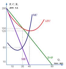 Описание: http://*****/pic/1286_183622/FBCF92D888FFABA15127CCF6.png