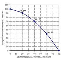 Описание: http://*****/pic/1873_218740/65F5CF8DB06D53FAB8DEE9E917F172BA.png