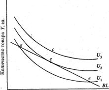 Описание: http://*****/economika-dlya-yuristov/36.files/image004.gif