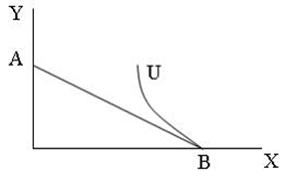 Описание: http://*****/pic/1663_207287/2F7223E355D9879BE30F62307F0CAD88.jpg