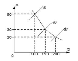 Описание: http://*****/pic/1286_183660/C6BA6E733DFAF88BFD102AAC.png