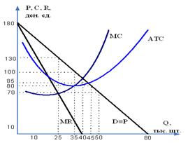 Описание: http://*****/pic/1286_183622/AC9CCD1A06F6B2DF8A361F.png