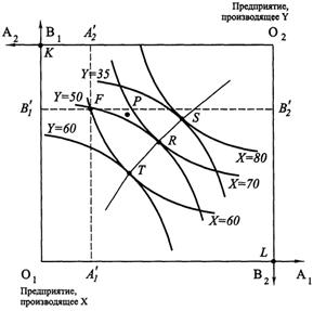 Описание: http://*****/base/B1202/img/B1202Ch1-9-2p190i1n1.jpg