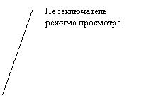 Выноска 2 (без границы): Переключатель режима просмотра