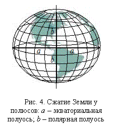 �������: