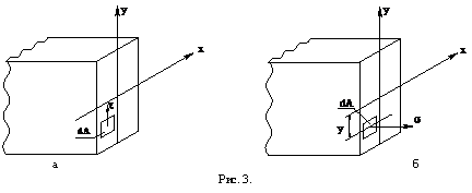 �������: 

� �

���. 3.

