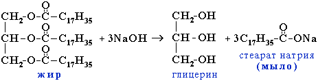 Омыление жиров (2328 байт)