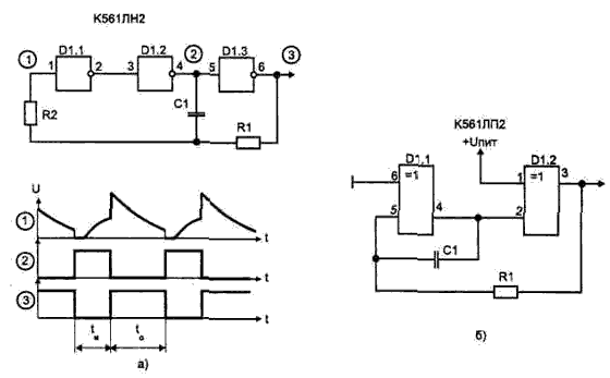 ���. 3. ��������� ��������� �� ���� ����������