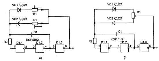 ���. 4. ��������� ��������� � ���������� ������������ �) ������������ ��������� � ����� ����� ���� �) ���������� ���������