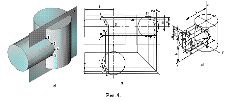 �������: 

���. 4.

