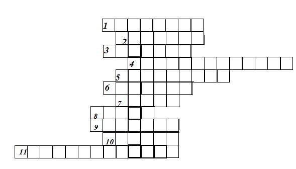 кроссворд инструменты графического редактора paint. кроссворд на тему графический редактор. разгадай кроссворд инструменты текстового редактора. кроссворд на тему графический редактор. кроссворд по информатике инструменты графического редактора paint.