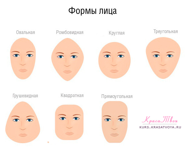 Сегодня четвертый день нашего марафона, а значит наш новогодний образ почти гото