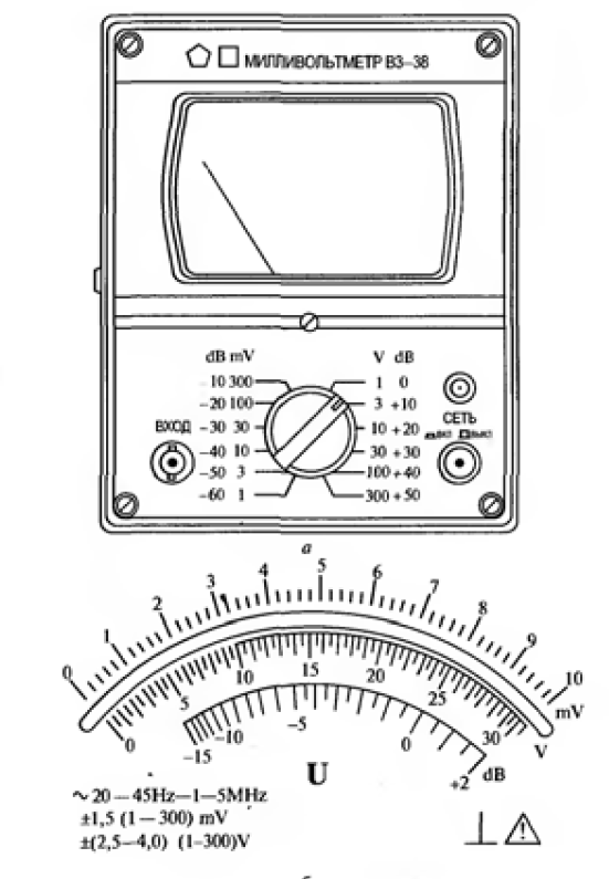 1 мм. истинное значение измеряемой величины. значение всех измерений. 4 измерение пространства. измерение итогов измерение результатов.