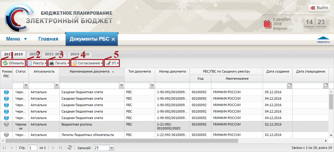 бюджетная смета в электронном бюджете. бюджетная смета электронный бюджет.